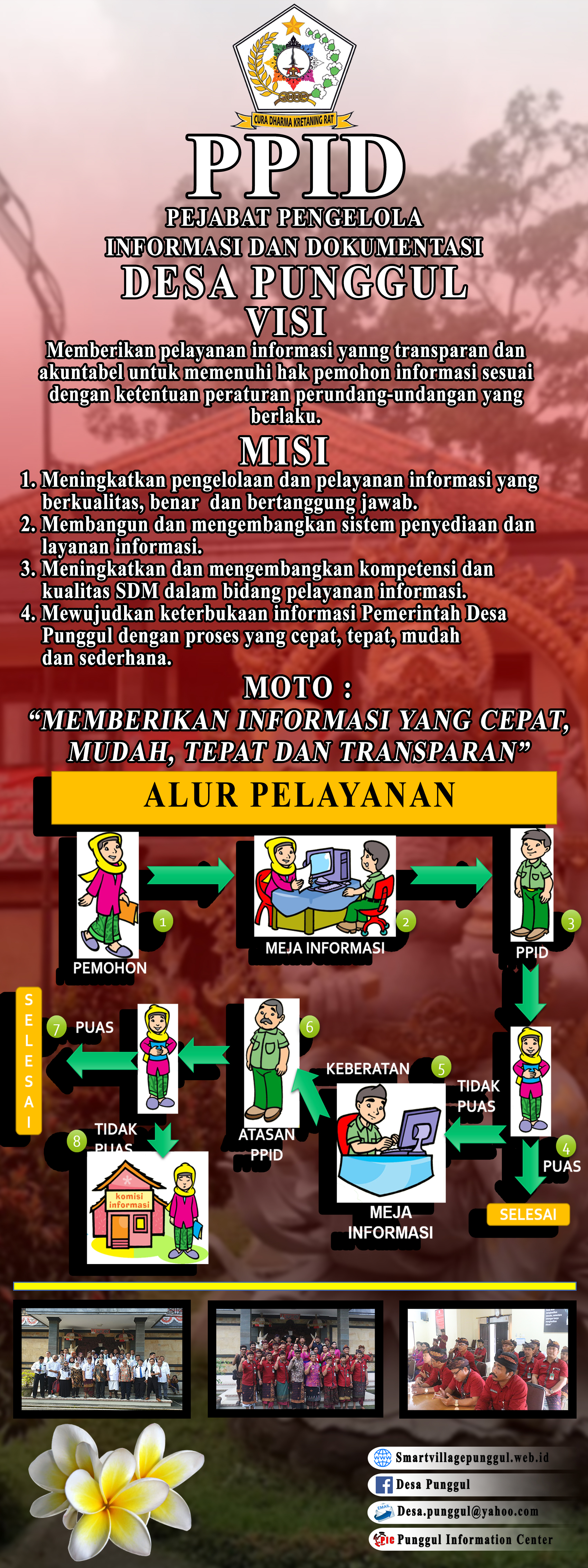 Gambar dari berita ALUR PELAYANAN PPID DESA PUNGGUL